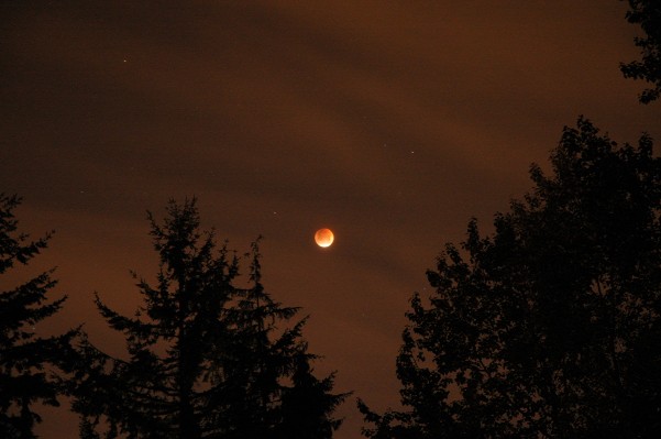 Lunar eclipse